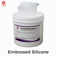 BATU Silicone 3D en relief de haute qualité pour la sérigraphie sur t-shirts et tissus pour vêtements de conception 3D