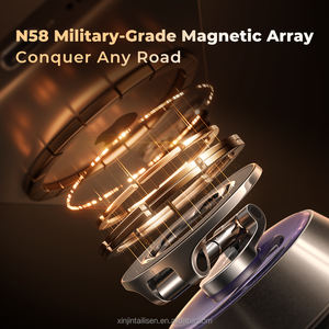 ที่ยึด<span class=keywords><strong>โทรศัพท์</strong></span>มือถือแบบแม่เหล็กพกพา LISEN หมุนได้ 360 องศา พร้อมระบบดูดไฟฟ้า ขนาดกะทัดรัด สำหรับ iPhone 17 - Product Image 4