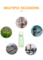 Bouteille d'eau sans BPA de 650 ml avec bouchon à boire directement, logo personnalisable, pour le sport et l'extérieur, compatible eau bouillante, vente directe usine