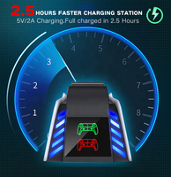 Station de charge double rapide SUNDI pour manettes de jeu PS5