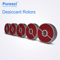 Nouveau Rotor Déshydratant Électrique Haute Température à Gel de Silice, Capacité de Déshumidification 90L pour Séchage Industriel par Déshumidificateur