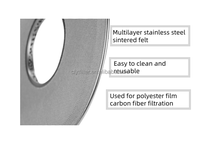 Maille filtrante poreuse frittée sur mesure, dernière conception, écran perforé le plus populaire, disque filtrant pour liquides, pour la filtration des mélanges polymères