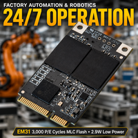 Disque SSD industriel MSATA à large plage de température (-40 à 85°C), MLC NAND, 16 Go, 32 Go, 64 Go, 128 Go, 256 Go, 3000 cycles PE, disque SSD embarqué