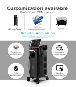 60% de réduction  Utilisation commerciale Médicale CE 1600W Diode Laser 808 Épilation Laser Glace Titane Trio 4D Équipement de salon de beauté - Product Image 4