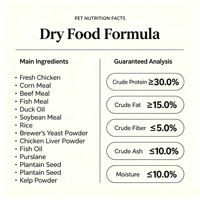 Makanan Anjing Kering Puppy 30% Protein Probiotik DHA Resep Ayam Pendukung Pertumbuhan Nutrisi Lengkap OEM Grosir