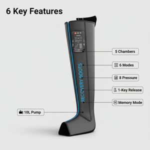 Massaggiatore per Gambe con Pressione d'Aria, Prodotti Innovativi 2025, Stivali di Recupero a Compressione Pneumatica - Product Image 3