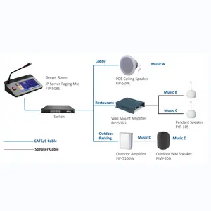 2023 yeni varış fabrika fiyat IP çağrı mikrofon IP POE açık boynuz hoparlör ağ IP PA sistemi