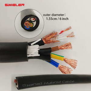 Combo <span class=keywords><strong>Dmx</strong></span> de 13awg y <span class=keywords><strong>Cable</strong></span> de alimentación <span class=keywords><strong>Cable</strong></span> de luz de escenario <span class=keywords><strong>Cable</strong></span> híbrido <span class=keywords><strong>Dmx</strong></span> 2,5 Powercon Xlr Cabo <span class=keywords><strong>Dmx</strong></span> y <span class=keywords><strong>Cable</strong></span> de alimentación Roll 100M - Product Image 3