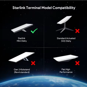 EP-SK0102 Starlink Mini 100W 2-en-1 pour moniteur d'ordinateur et câble Type-C - Product Image 5