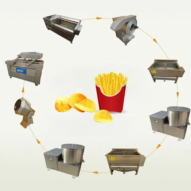 100-800kg Automatic Frozen French Fries Automatic Production Prossesing Line Frozen Potato French Fries Frying Make Machine