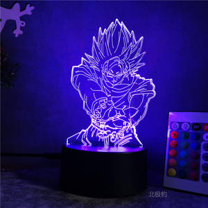 Personnage <span class=keywords><strong>3D</strong></span> Acrylique <span class=keywords><strong>Veilleuse</strong></span> Vente Chaude <span class=keywords><strong>Marvel</strong></span> Cartoon Peut Être Personnalisé LED Chambre Couleur Boîte Blanc 75 70 Cadeaux Lumineux - Product Image 6