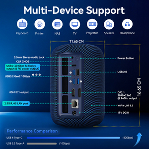 SOAYAN EXR1 Mini <span class=keywords><strong>PC</strong></span> Gaming <span class=keywords><strong>Computer</strong></span> con AMD Ryzen 7 8745HS 32GB DDR5 1TB SSD Windows 11 Altavoces duales y micrófono 2,5G LAN - Product Image 2