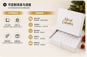 Caja de Calendario de Adviento Navideño Blanca con 24 Cajones, Empaque de Regalo Personalizable para Dulces, Chocolates, Cosméticos y Pequeños Regalos - Product Image 3