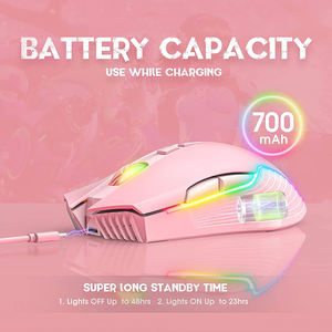 Ratón Gamer Ergonómico Inalámbrico <span class=keywords><strong>ONIKUMA</strong></span> <span class=keywords><strong>CW905</strong></span> 2.4G Rosa para Chicas - Product Image 5