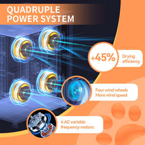 Cabina Secadora para Mascotas de Acero Inoxidable, 550L, Moderna, Lujosa, Antibacteriana, Ecológica, Multifuncional, para Perros y Gatos, para el Hogar o Salón de Belleza - Product Image 4