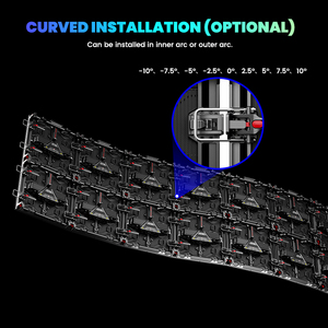 חיצוני מלא צבע חיצוני מלא שילוט דיגיטלי לוח מודעות ענק עמיד למים פאנלים קיר וידאו פאנאלה - Product Image 6