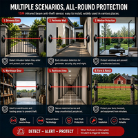 Sensore di sicurezza a raggi infrarossi sensore fotocellula 12-24V sensore a fascio a infrarossi singolo IP55 impermeabile 20M sistema di allarme antifurto