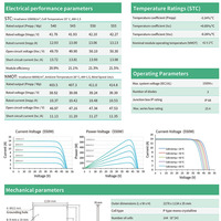 Système de panneaux solaires de type N certifié TUV, module PV bifacial PERC, double vitrage, 550 W de puissance maximale, silicium monocristallin, demi-cellule