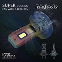 Precio de fábrica Nuevo proyector de lente LED Alta calidad H4 Bi LED Faro H7 LED Faro H8 Lámpara de cabeza para automóviles