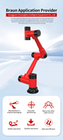 Nouveau positionnement de traînée à la main du robot Cobot à six axes pour le tri de l'emballage de l'assemblage de la peinture de soudage-Core Incl. Moteur de boîte de vitesses PLC
