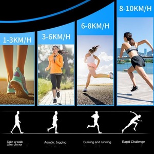 Máy Chạy Bộ Máy Tính Bảng Hộ Gia Đình Nhỏ Điện Mini Trong Nhà Im Lặng Gấp Đi Bộ Máy Trọng Lượng Giảm Cân Phòng Tập Thể Dục - Product Image 6