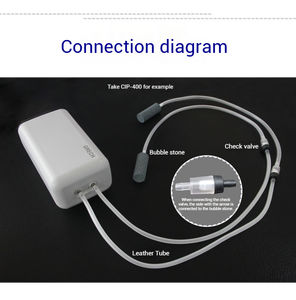 SUNSUN 1W 3W 3.5W 5W Petit aérateur pour aquarium portable, mini pompe à air pour aquarium - Product Image 3