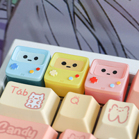 3D Printed Resin Artisan Keycaps BMO Gaming Keyboard Handmade ESC Replacement Support Customization Mechanical Keyboards