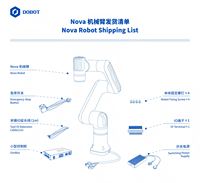 Bras robotique collaboratif 6 axes Nova5, charge utile de 5 kg, cobot léger pour l'automatisation des usines, les applications médicales et de vente au détail
