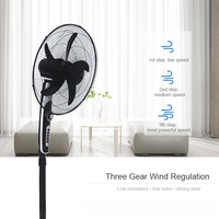 16 18 20 pouces Meilleurs nouveaux produits Ventilateur électrique moderne d'hôtel à grande vitesse pour la maison Ventilateur de sol Ventilateur sur pied
