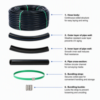Tuyau d'irrigation principal en PE noir enroulé XINGCHAUN pour l'agriculture, 20-63 mm, 100-200 m, certifié ISO, pour serres et vergers