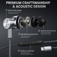 Écouteurs intra-auriculaires filaires WISDOMUP EJ-59 Type-C avec microphone, chipset JL, étanchéité IPX-5, câble de 1,2 m, pilote dynamique AAC, pour téléphone et jeux