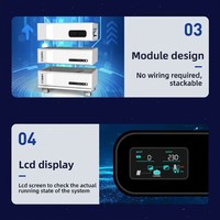 Onduleur solaire hybride 6,2 kW à transfert en 10 ms, batterie LiFePO4 20,48 kWh 51,2 V 400 Ah, ESS tout-en-un pour clinique et sauvegarde médicale 500 V CAN
