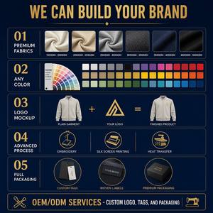Jiaer Hot Sale Custom Logo Polyester Waffle Breathable Summer Vacation Golf <strong>Sports</strong> Casual Short Sleeve Zipper <strong>Polo</strong> Shirt for Men - Product Image 5