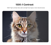 Mini projecteur vidéo LED portable 1080p Full HD compatible 4K 700 lumens Android 9 Stéréo HIFI Haut-parleurs intégrés