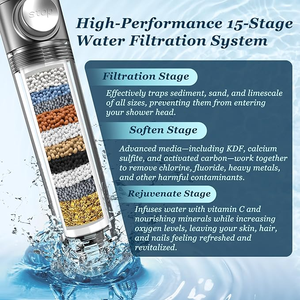 High Quality Massage Supercharged <b>Shower</b> Head For Bathroom Water Saving Powerful Filter Faucet <b>Accessory</b> - Product Image 5