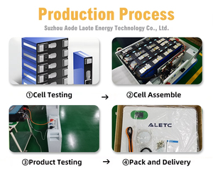 Powerwall 48v 300ah 15kwh Batterie Lifepo4 51.2V 16,08 kWh 314Ah 360Ah IP54 15 kw Batterie solaire Lifepo4 - Product Image 4