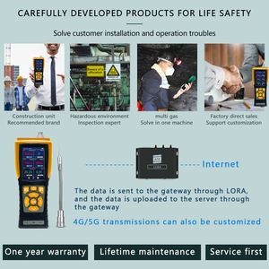 Portátil Muti O2 <span class=keywords><strong>CH4</strong></span> CO H2S Amônia Lpg Gás Escape Vazamento Qualidade do Ar Monitor <span class=keywords><strong>Detector</strong></span> Alarme Analyzers - Product Image 3