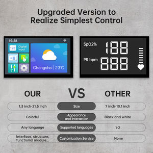 Módulo de Pantalla LCD TFT IPS de 7.8 Pulgadas 400*128 con Panel Táctil Capacitivo, Pantalla HMI para PLC - Product Image 4