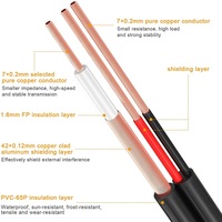 Cable BNC para cámara de seguridad siamesa, Cable BNC para sistema de videovigilancia DVR AHD HD de 5MP, todo en uno