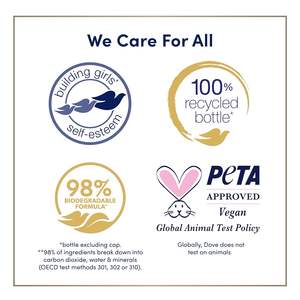 เจลอาบน้ำกระชับผิวนิโคตินาไมด์มีมอยส์เจอไรเซอร์ครีมอาบน้ำมีกลิ่นหอมยาวนานน้ำยาล้างร่างกายสำหรับผู้ใหญ่ - Product Image 6