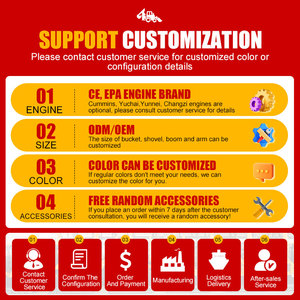 Xây Dựng Mới Thiết bị <span class=keywords><strong>mini</strong></span> 4x4 bánh xe tải có khớp nối <span class=keywords><strong>backhoe</strong></span> <span class=keywords><strong>loader</strong></span> DIESEL bánh xe <span class=keywords><strong>backhoe</strong></span> máy xúc <span class=keywords><strong>loader</strong></span> - Product Image 6