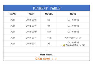 Mise à niveau d'admission de performance pour <span class=keywords><strong>Audi</strong></span> C7 D4 <span class=keywords><strong>S6</strong></span> S7 RS7 A8 4.0TT V8 2011-2019 Système d'admission d'air froid - Product Image 6