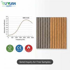 Panel <span class=keywords><strong>de</strong></span> Pared Flexible <span class=keywords><strong>de</strong></span> MDF con Chapa <span class=keywords><strong>de</strong></span> Madera Acústica Curvada, Diseño Moderno, Ecológico e Insonorizante para Sala <span class=keywords><strong>de</strong></span> Estar, Hotel, Gimnasio, Estudio <span class=keywords><strong>de</strong></span> Grabación - Product Image 3