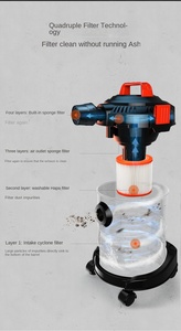 YLW6263A Aspirapolvere a Bidone da 1200W a Tripla Funzione per Secco, Umido e Soffiaggio - Product Image 6