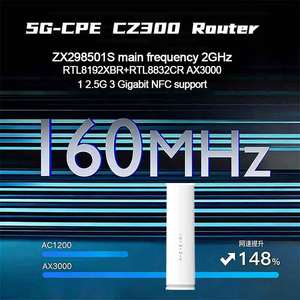 Routeur Internet CPE Wifi6 5G avec carte SIM AX1800 AX3000 Double Bande 2.4G+5.8G Ports Gigabit NFC WEB Backend Routeurs <span class=keywords><strong>Wifi</strong></span> 5G Starlink - Product Image 4