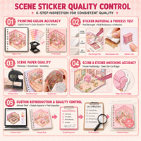 Calcomanías Decorativas Reutilizables para Collage, Adhesivos Transparentes Desmontables con Escenas de Dibujos Animados para Diseño Creativo de Escenas