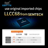Module Ebyte ODM E220-400T22D 433 MHz 22 dBm 5 km longue portée émetteur-récepteur DIP UART Semtech LLCC68 Module sans fil LoRa