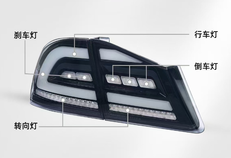 Couvercle de miroir transparent, guide de lumière blanche