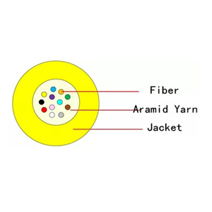 光合成ケーブルGJFH <span class=keywords><strong>lucent</strong></span>屋内光ファイバーケーブル加水分解耐性 - Product Image 4