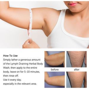 Holesale AFE para ll Kin ypes Kin exture y Ark POTS moomoothing rirightening estore estkin laslastity ody Ash ash - Product Image 2